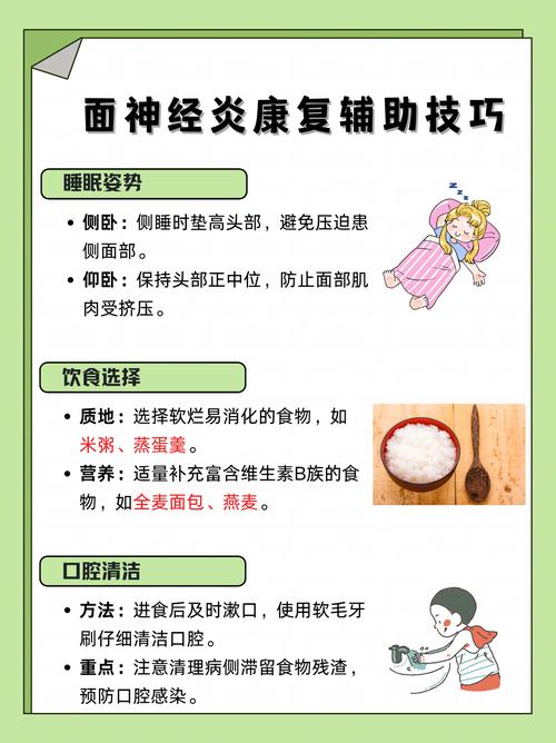 面神经炎可以不针灸吗