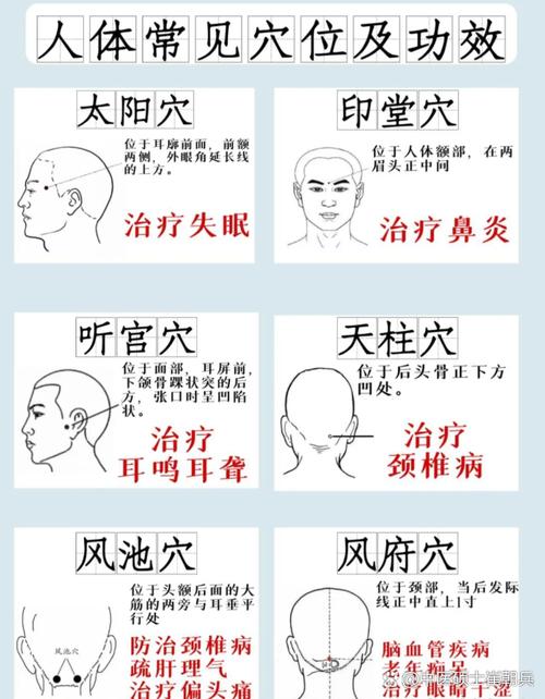 耳鸣针灸多长时间能好