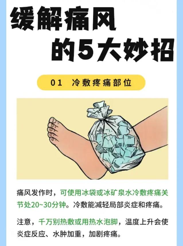 痛风发现的早好治疗吗