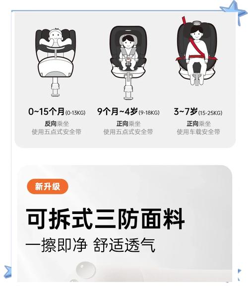 儿童安全座椅 前置护体