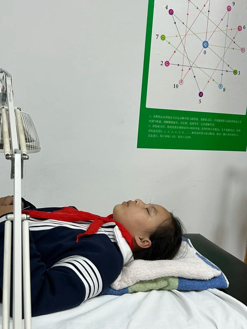 针灸对近视眼有效果吗