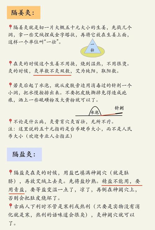 针灸能治胃食管反流吗