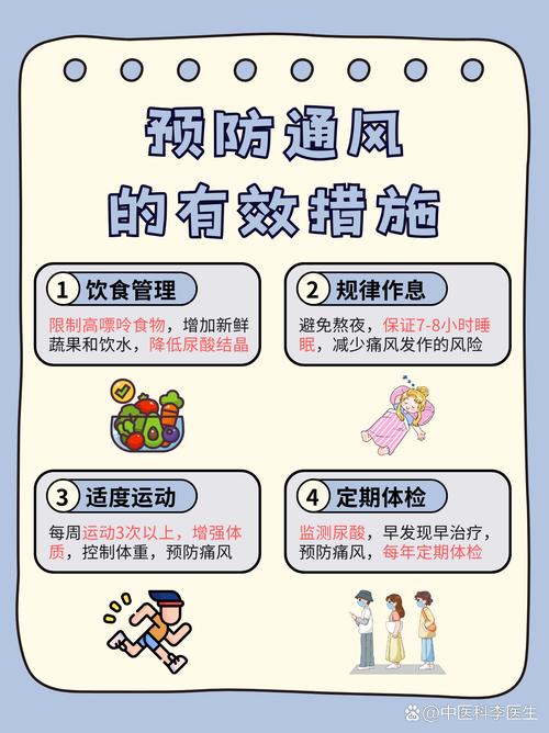 臭氧治疗痛风性关节炎