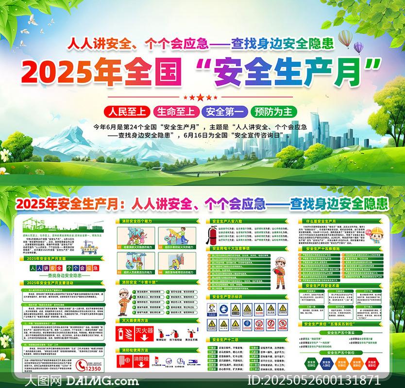 2025安全月宣传资料
