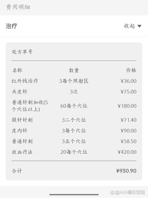 针灸能减肥大概多少钱