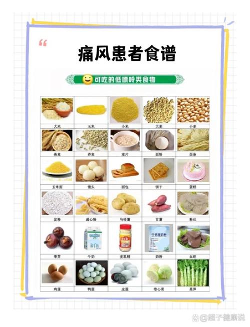 痛风病人能不能喝牛奶