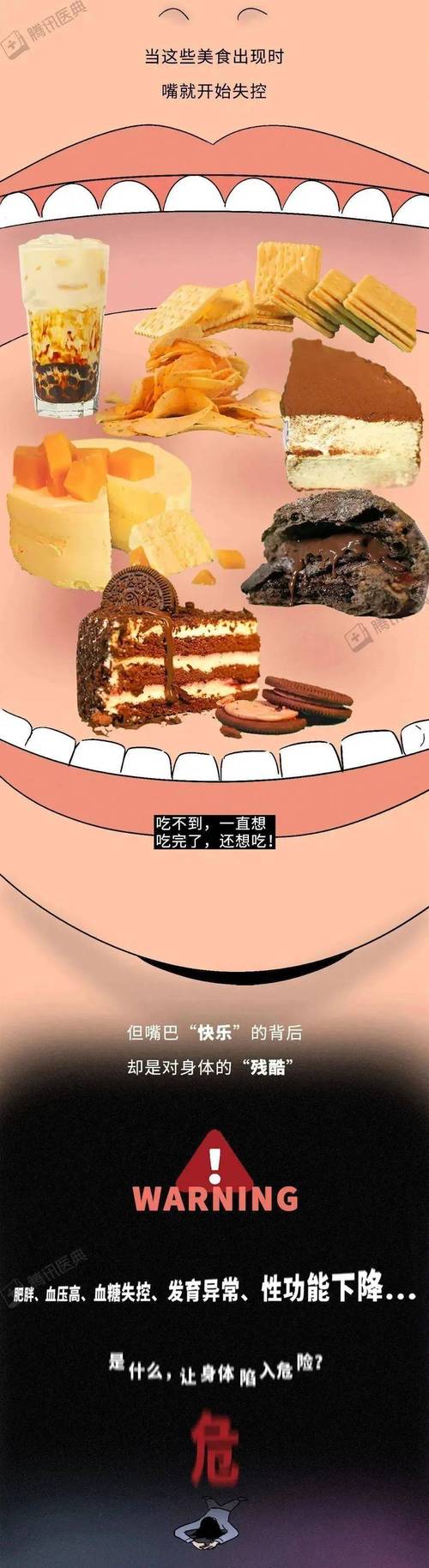 食品安全问题带来的问题