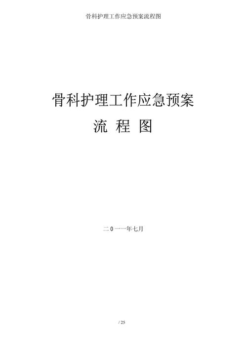 护理安全管理的应急预案