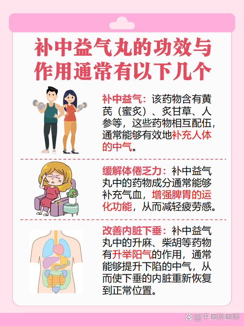 痛风能吃补中益气丸吗