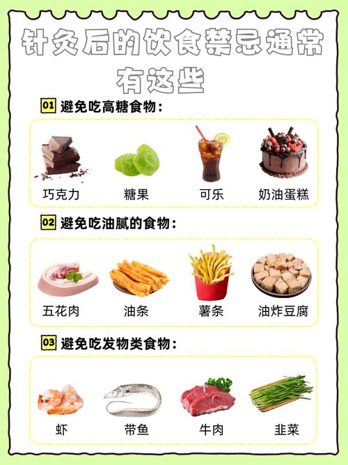 天通苑针灸减肥哪里好