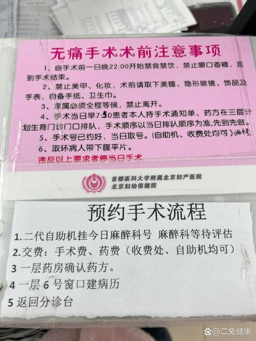 做流产哪个妇科医院安全