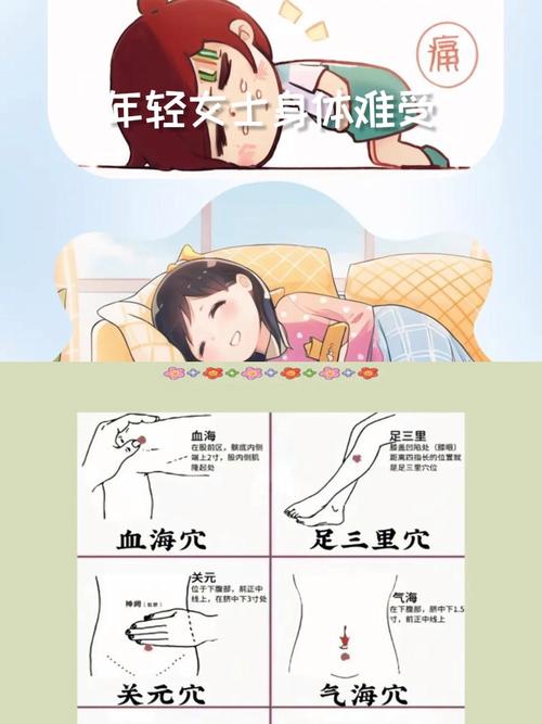 月经肚子疼可以针灸吗