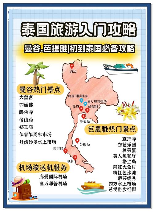 2025泰国旅游安全吗