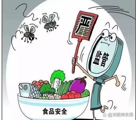 食品安全监督抽检和风险