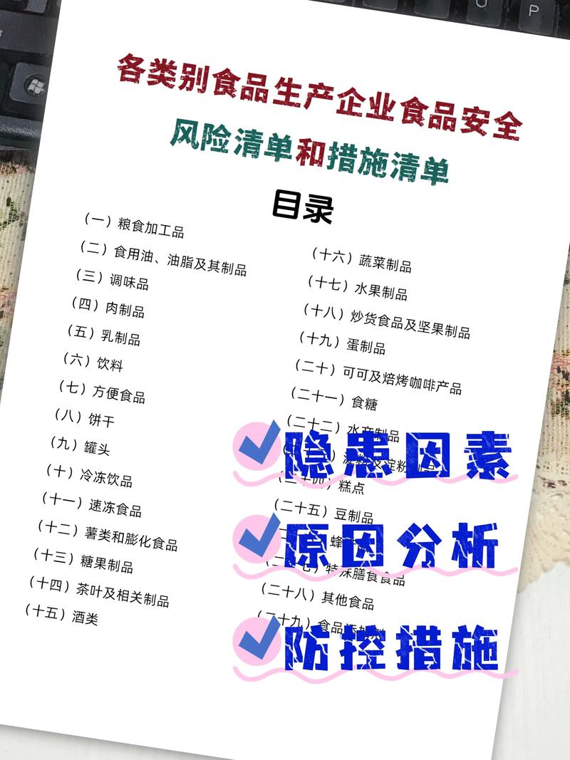 食品安全监督抽检和风险