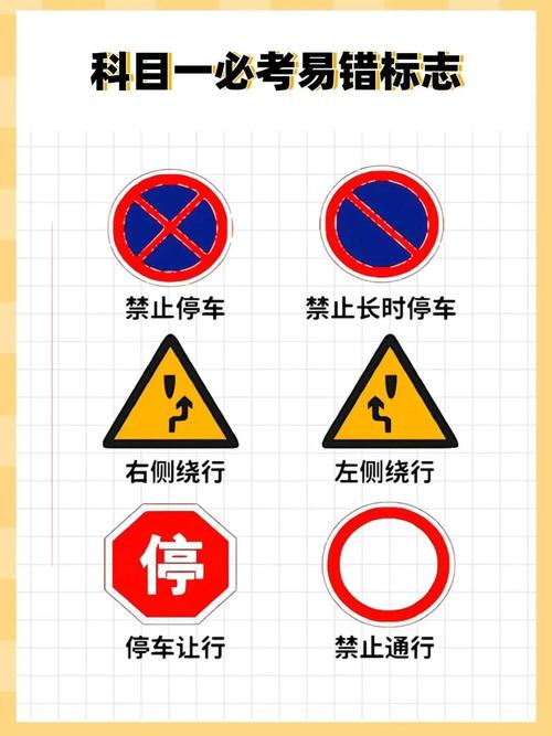 什么交通工具是最安全的