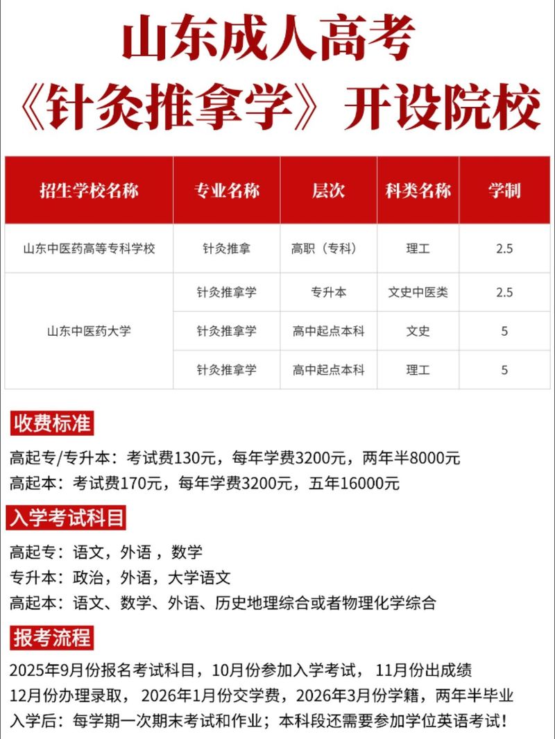 中医针灸推拿学校官网