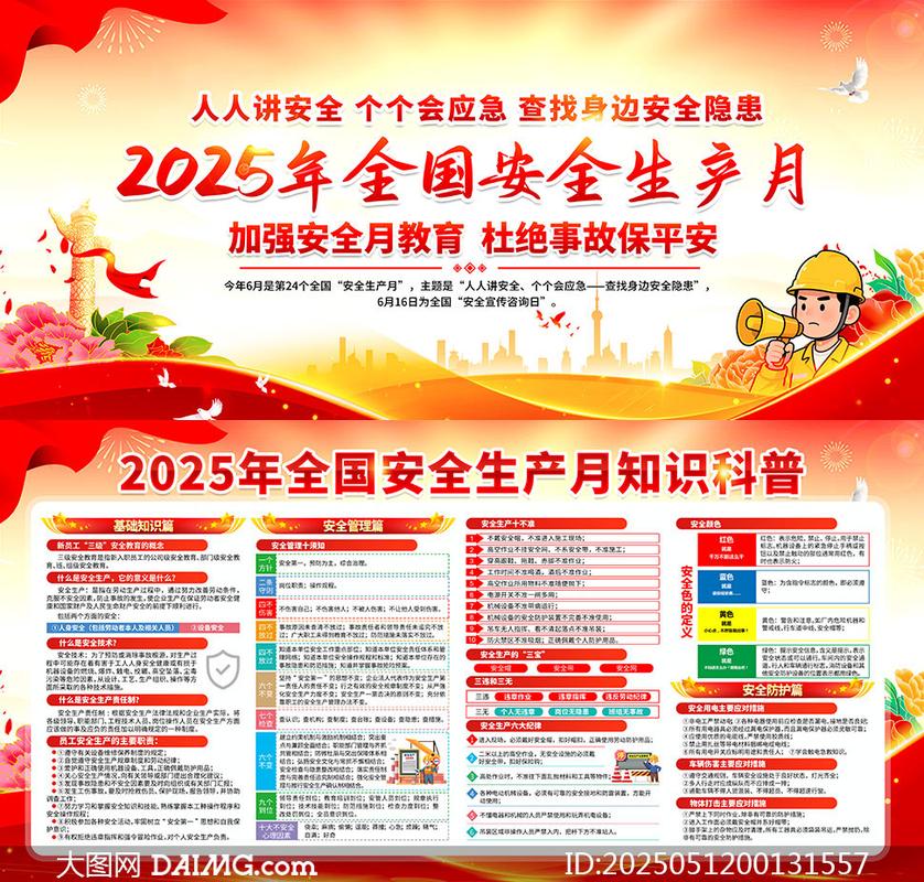 2025安全生产月主题