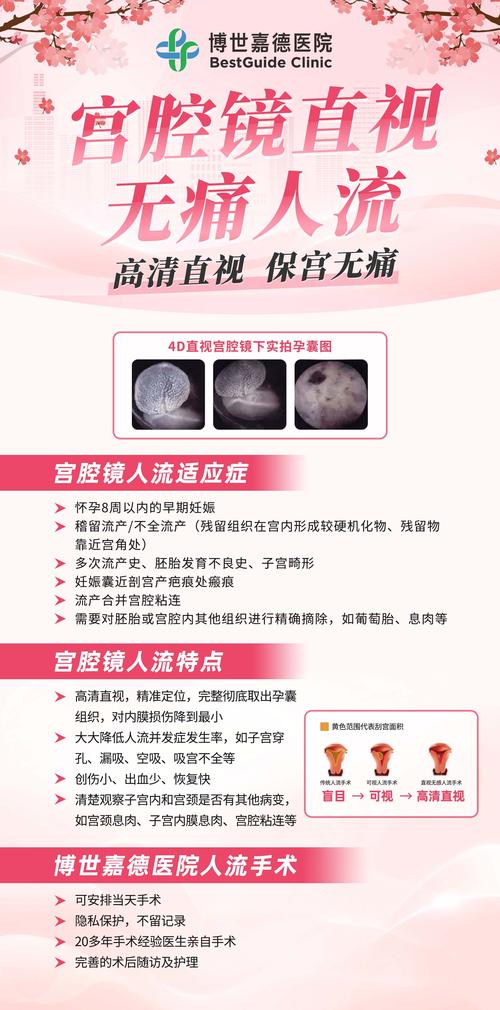 哪里的无痛人流做的安全