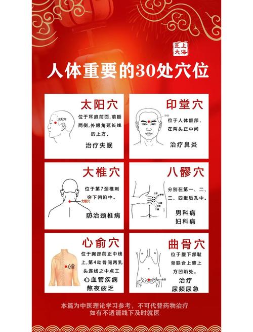 针灸太阳穴有什么作用