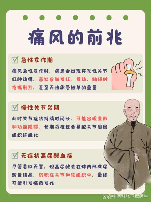 痛风十几天不好还肿痛