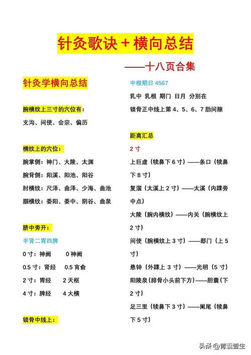 针灸医籍选读教学大纲