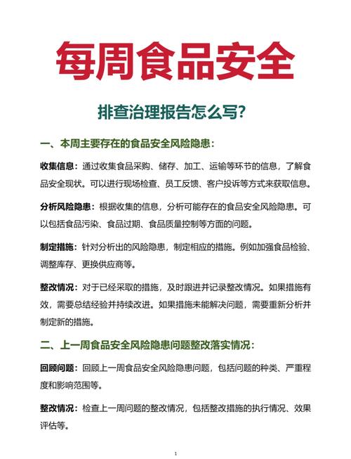 食品安全监管存在的问题