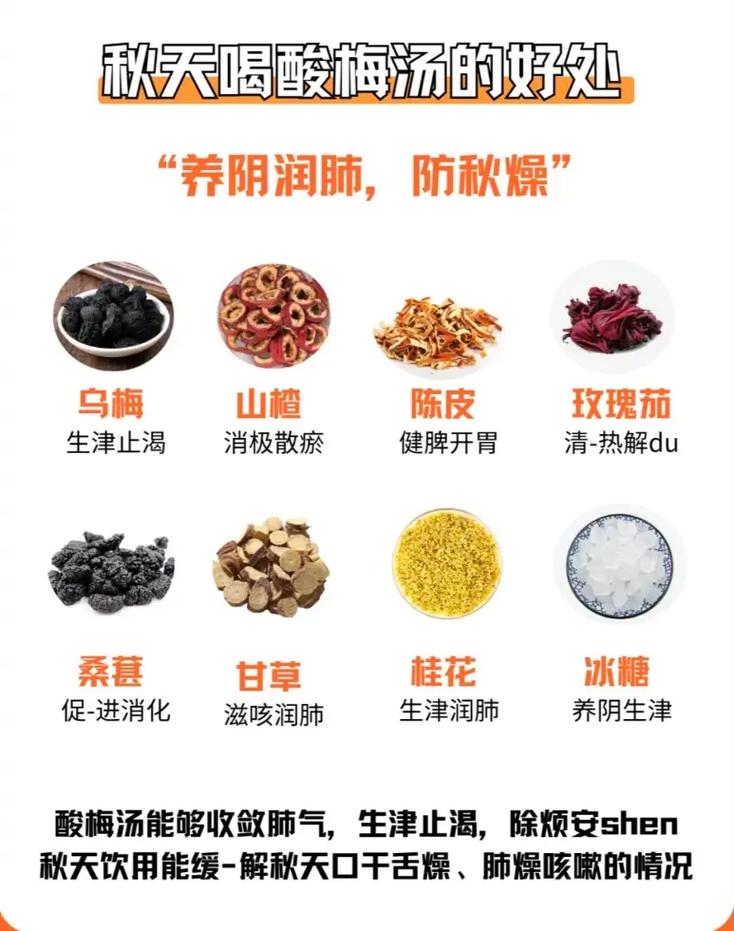 酸梅汤对痛风有帮助吗