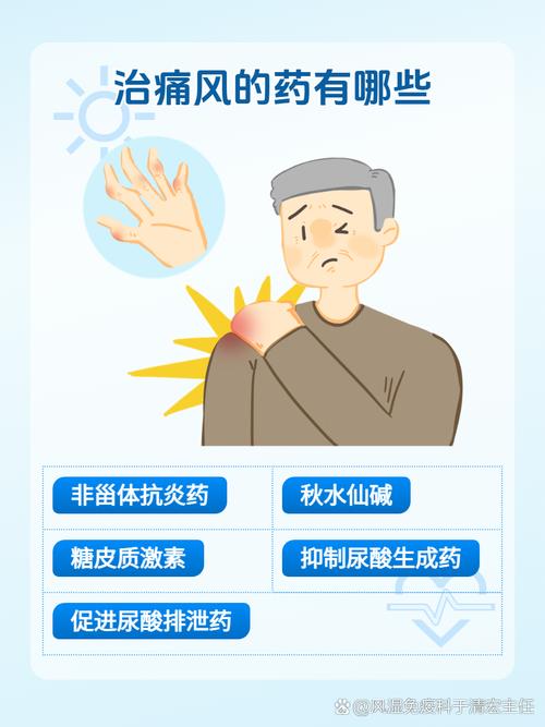 十五味鹏丸能治痛风吗