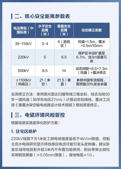 高压线 住宅 安全距离