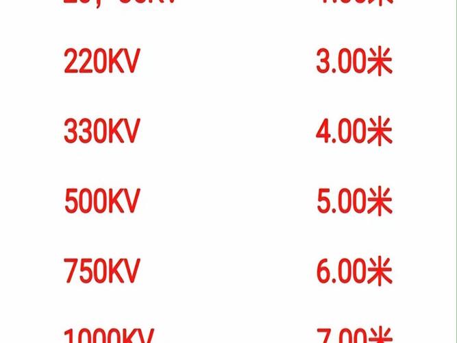 高压线 住宅 安全距离