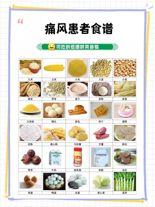 痛风病人吃什么保健品