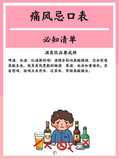 痛风别嘌醇过敏怎么办