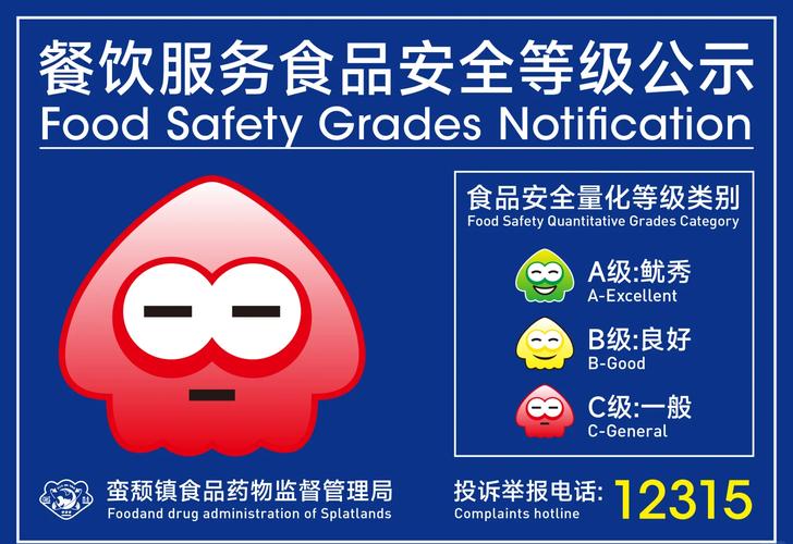 食品安全标准是 的标准