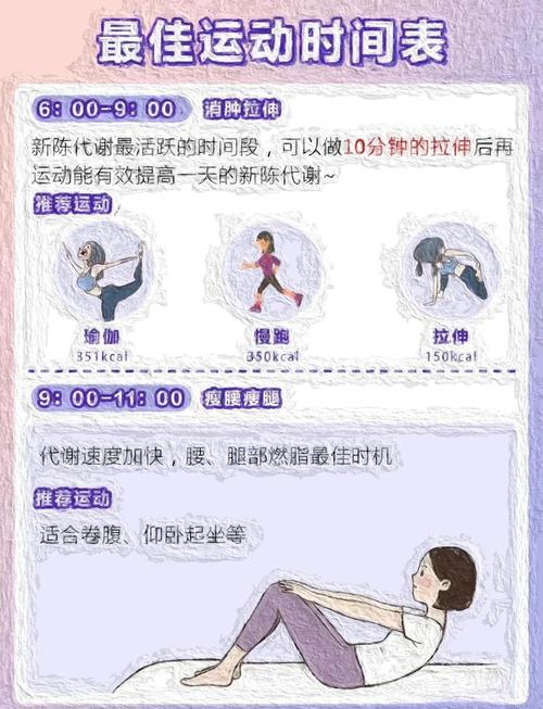 痛风能去健身房锻炼吗