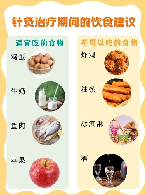 浅表性胃炎可以针灸吗