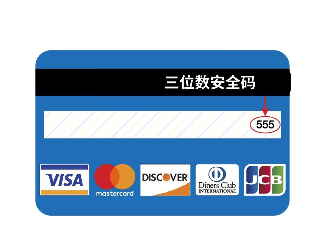 信用卡安全码怎么安全码