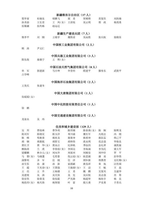 2025注册安全工程师