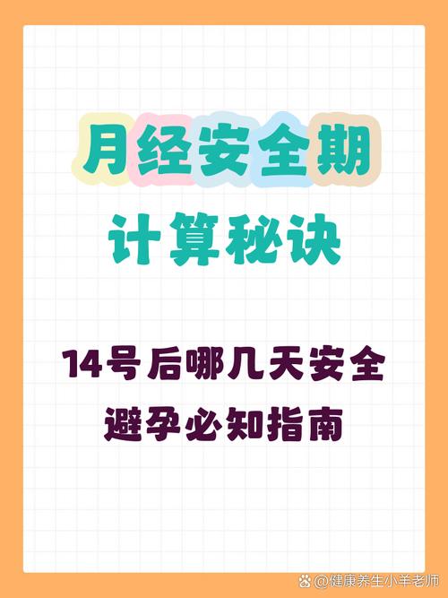 月经 什么时候是安全期