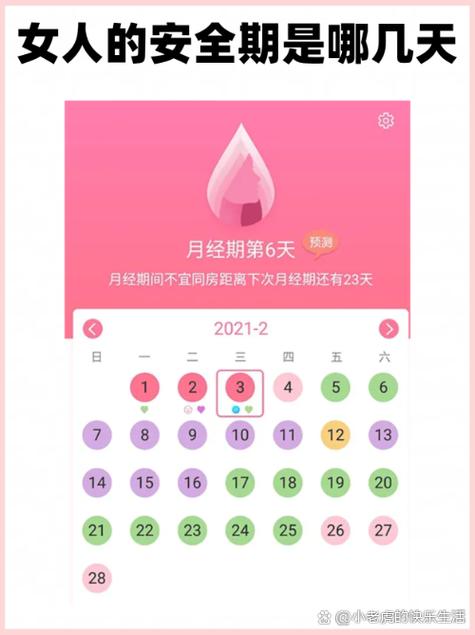 月经期完后几天是安全期