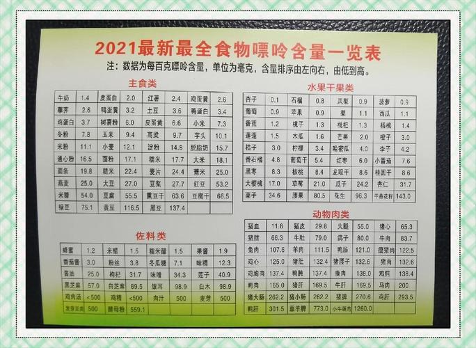 痛风吃什么有助于缓解