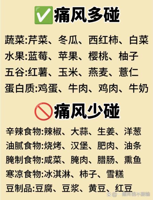 痛风患者能不能吃柚子