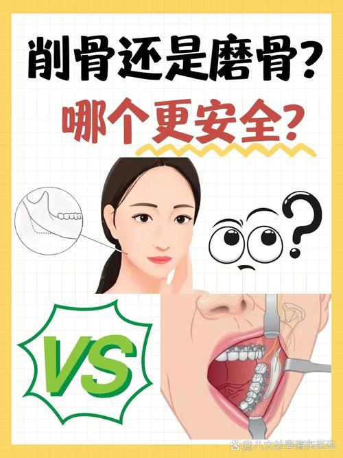 磨骨和削骨哪个相对安全