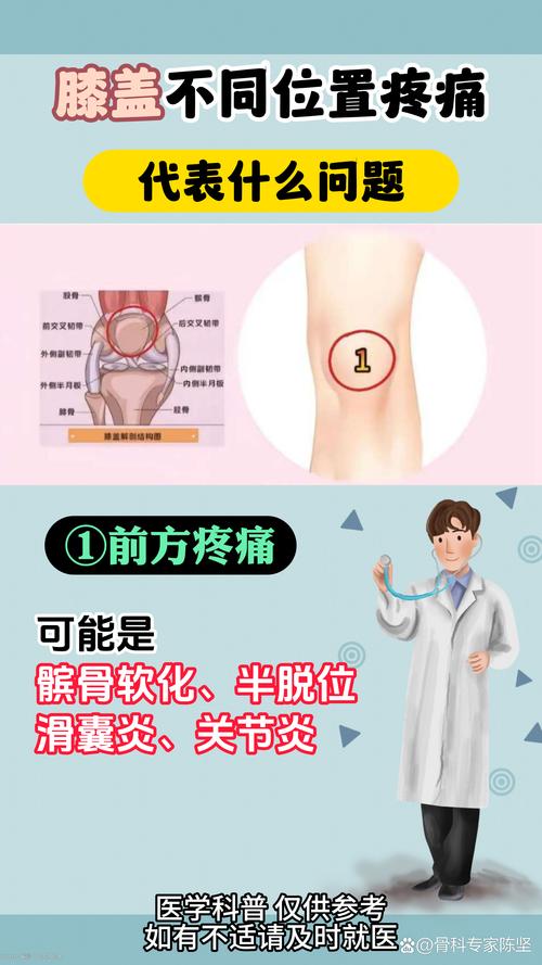 痛风导致膝盖疼怎么办