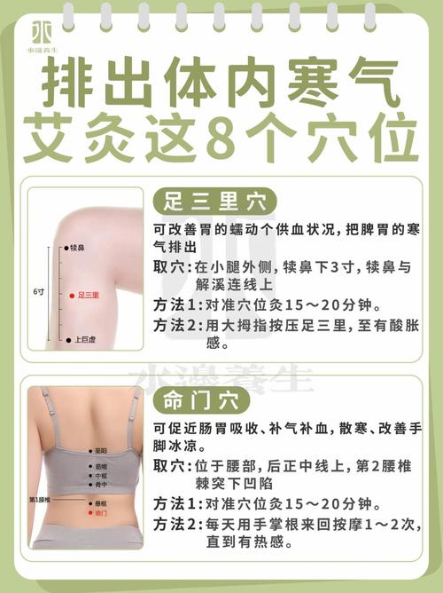 宫寒针灸好还是艾灸好