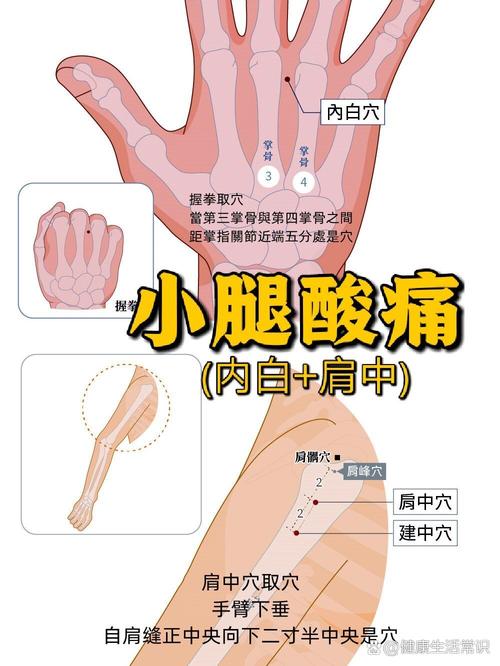 小腿扎针灸后疼为什么