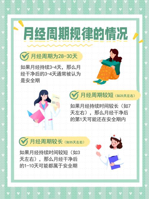 刚来完大姨妈是安全期吗