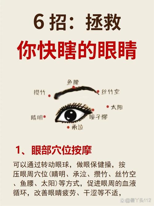 针灸治对眼睛有好处吗