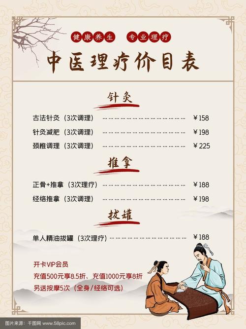 新中医针灸治疗仪价格