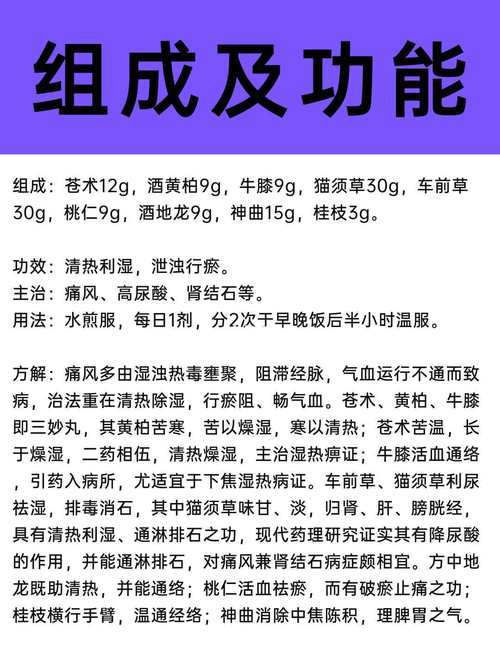 痛风外用药酒配方大全